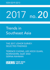 The 2017 Johor Survey