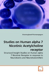 Studies on Human alpha 7 Nicotinic Acetylcholine receptor