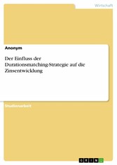 Der Einfluss der Durationsmatching-Strategie auf die Zinsentwicklung