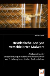 Heuristische Analyse verschleierter Malware