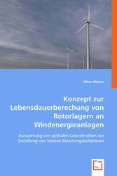 Konzept zur Lebensdauerberechung von Rotorlagern an Windenergieanlagen