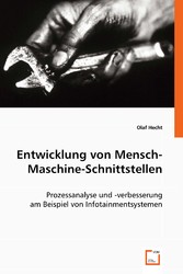 Entwicklung von Mensch-Maschine-Schnittstellen