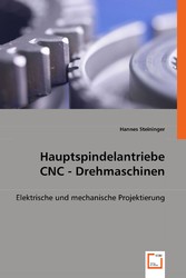 HauptspindelantriebeCNC - Drehmaschinen