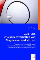 Zug- und Druckkriechverhalten von Magnesiumwerkstoffen