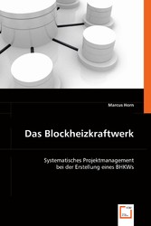 Das Blockheizkraftwerk