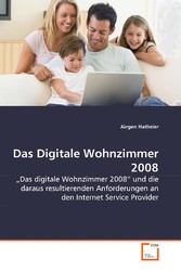 Das Digitale Wohnzimmer 2008