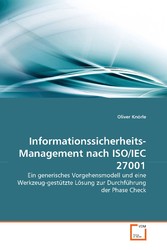 Informationssicherheits-Management nach ISO/IEC 27001