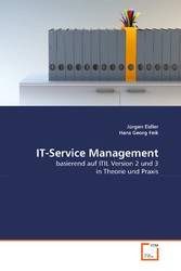 IT-Service Management