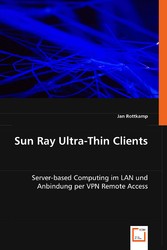 Sun Ray Ultra-Thin Clients