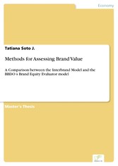 Methods for Assessing Brand Value