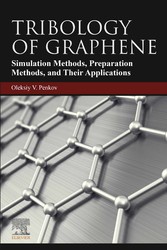 Tribology of Graphene