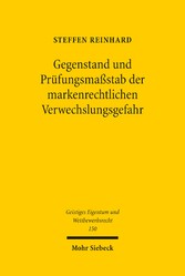 Gegenstand und Prüfungsmaßstab der markenrechtlichen Verwechslungsgefahr