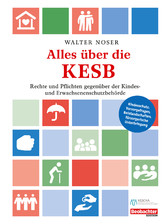 Alles über die KESB