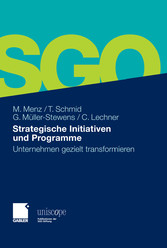 Strategische Initiativen und Programme