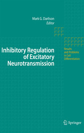 Inhibitory Regulation of Excitatory Neurotransmission