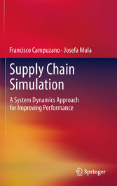 Supply Chain Simulation