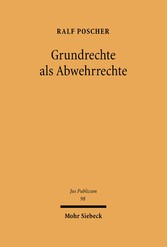 Grundrechte als Abwehrrechte