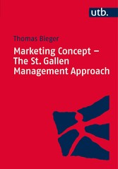 Marketing Concept - The St. Gallen Management Approach