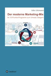 Der moderne Marketing-Mix