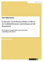 Corporate Social Responsibility (CSR) in der Luftfahrtbranche. Auswirkung auf die Reputation