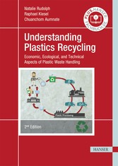 Understanding Plastics Recycling