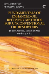 Fundamentals of Enhanced Oil Recovery Methods for Unconventional Oil Reservoirs