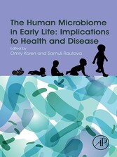 The Human Microbiome in Early Life