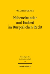 Nebeneinander und Einheit im Bürgerlichen Recht