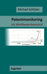 Patentmonitoring als Wettbewerbsvorteil