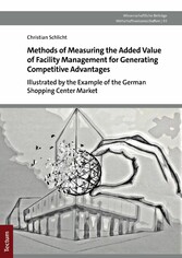 Methods of Measuring the Added Value of Facility Management for Generating Competitive Advantages