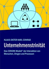 Unternehmenstrinität