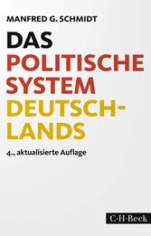 Das politische System Deutschlands