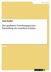 Der qualitative Forschungsprozess. Darstellung der einzelnen Schritte