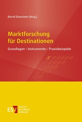 Marktforschung für Destinationen