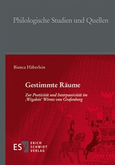 Gestimmte Räume