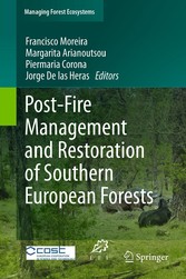 Post-Fire Management and Restoration of Southern European Forests