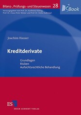 Kreditderivate