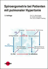 Spiroergometrie bei Patienten mit pulmonaler Hypertonie