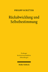 Rückabwicklung und Selbstbestimmung