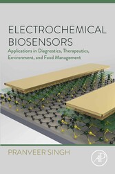 Electrochemical Biosensors