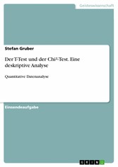 Der T-Test und der Chi²-Test. Eine deskriptive Analyse