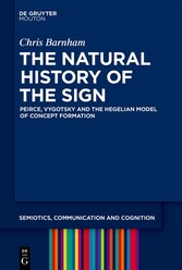 The Natural History of the Sign