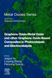 Graphene Oxide-Metal Oxide and other Graphene Oxide-Based Composites in Photocatalysis and Electrocatalysis