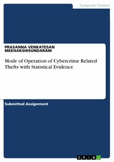 Mode of Operation of Cybercrime Related Thefts with Statistical Evidence