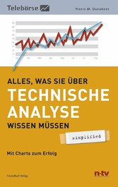 Alles was Sie über Technische Analyse wissen müssen - simplified