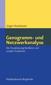 Genogramm- und Netzwerkanalyse