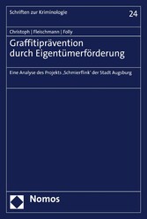 Graffitiprävention durch Eigentümerförderung