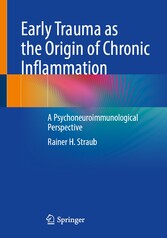 Early Trauma as the Origin of Chronic Inflammation