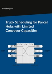 Truck Scheduling for Parcel Hubs with Limited Conveyor Capacities