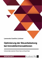 Optimierung der Steuerbelastung bei Immobilientransaktionen. Unterschiede zwischen Share Deal und Asset Deal